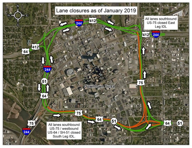 IDL loop under construction until 2020
