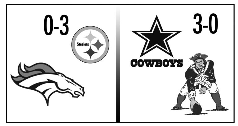 NFL parity intact despite uneven standings