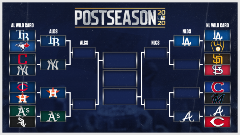 MLB Update: Wild Card Series Edition