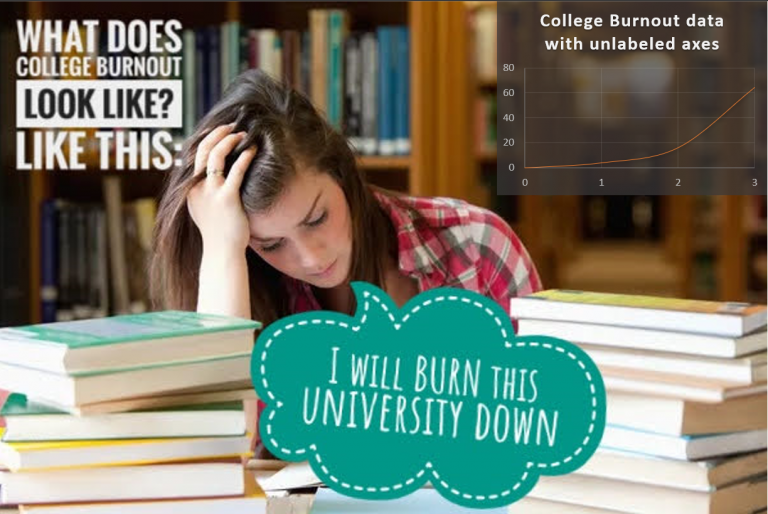 Feeling the burnout? Sucks to suck