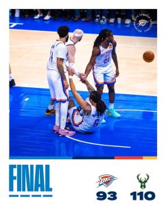 Thunder go 2-1, beating Western Conference rivals before losing to the Bucks